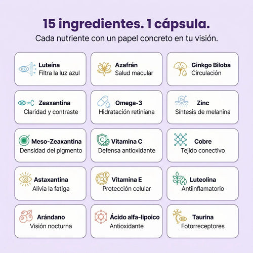 Visión Avanzada - 15 ingredientes en 1 cápsula